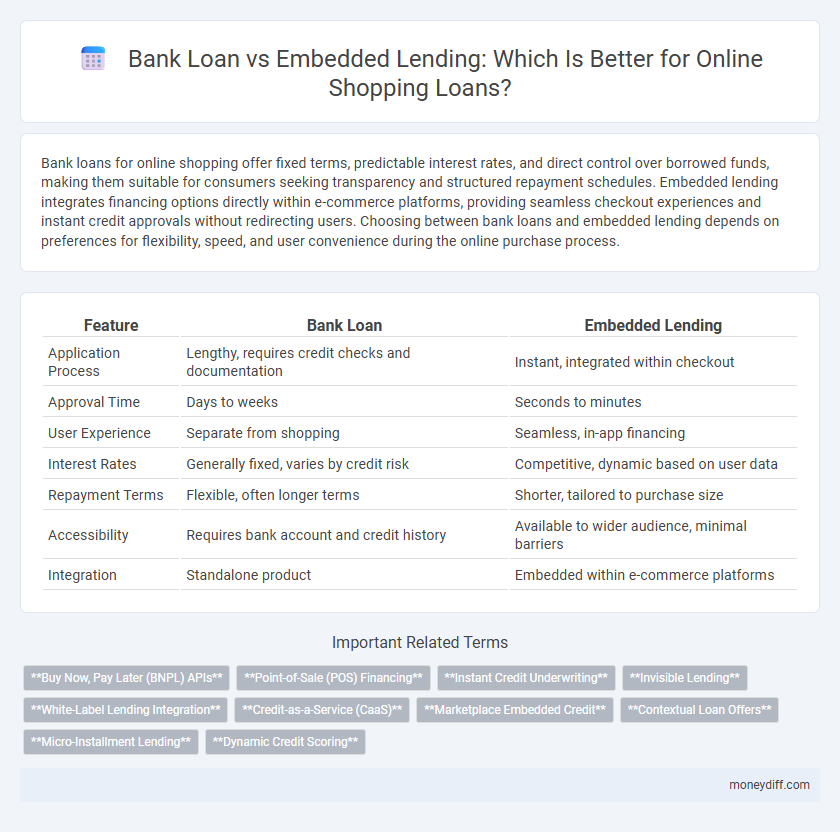 Bank Loan vs Embedded Lending: Which Is Better for Online Shopping Loans?