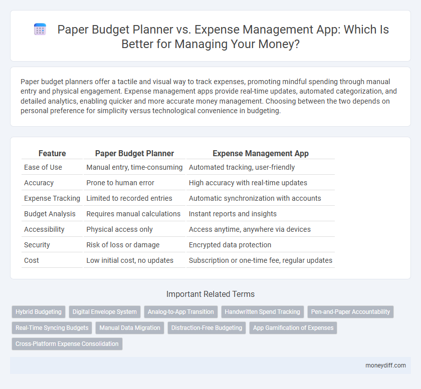 Paper Budget Planner vs. Expense Management App: Which Is Better for Managing Your Money?
