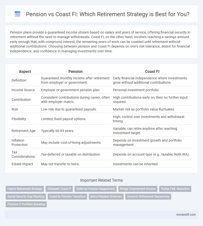 Pension vs Coast FI: Which Retirement Strategy is Best for You?