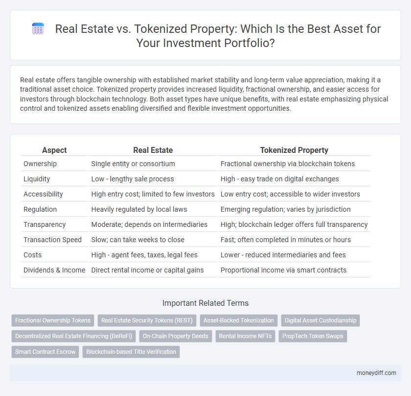 Real Estate vs. Tokenized Property: Which Is the Best Asset for Your Investment Portfolio?