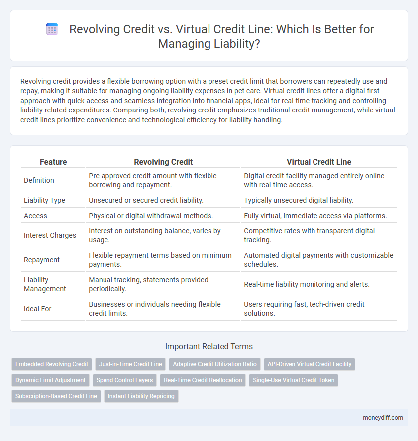 Revolving Credit vs. Virtual Credit Line: Which Is Better for Managing Liability?