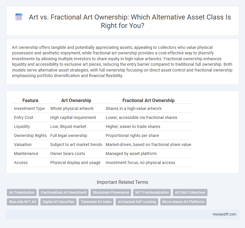 Art vs. Fractional Art Ownership: Which Alternative Asset Class Is Right for You?