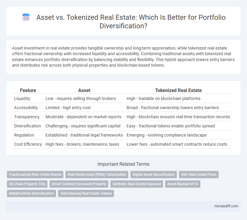 Asset vs. Tokenized Real Estate: Which Is Better for Portfolio Diversification?