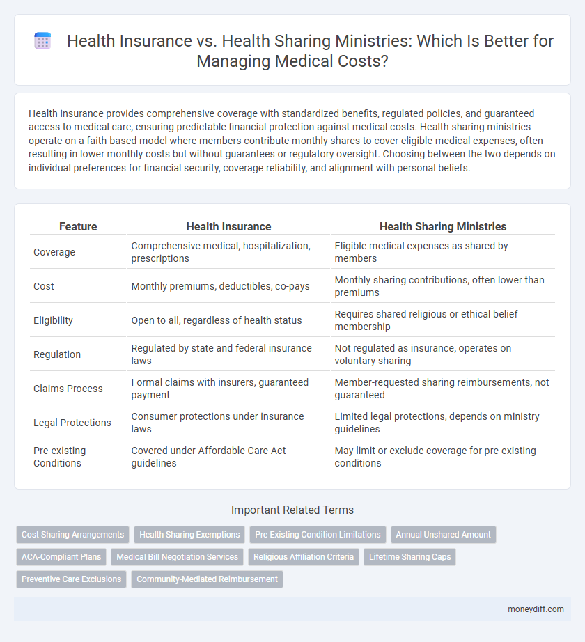 Health Insurance vs. Health Sharing Ministries: Which Is Better for Managing Medical Costs?