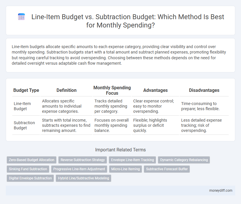 Line-Item Budget vs. Subtraction Budget: Which Method Is Best for Monthly Spending?