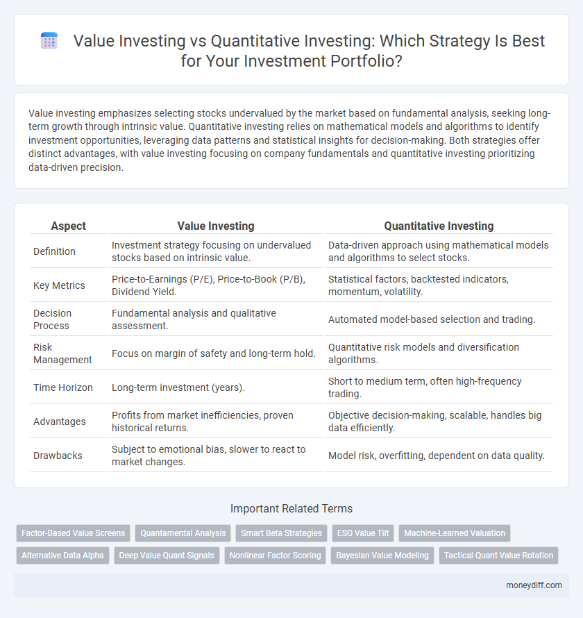 Value Investing vs Quantitative Investing: Which Strategy Is Best for Your Investment Portfolio?