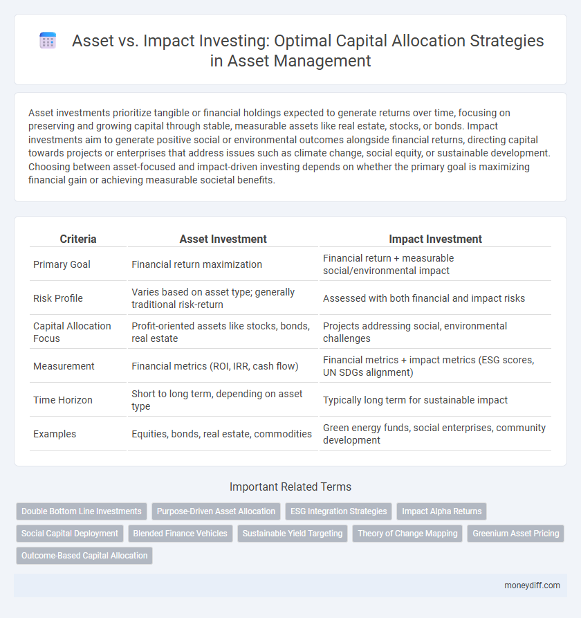Asset vs. Impact Investing: Optimal Capital Allocation Strategies in Asset Management