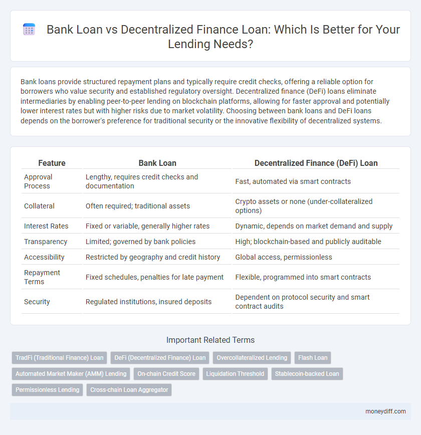 Bank Loan vs Decentralized Finance Loan: Which Is Better for Your Lending Needs?