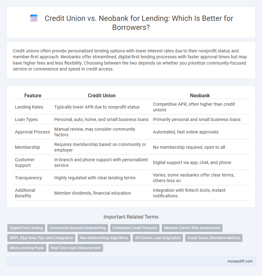 Credit Union vs. Neobank for Lending: Which Is Better for Borrowers?