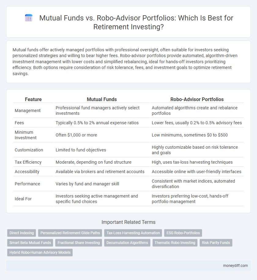 Mutual Funds vs. Robo-Advisor Portfolios: Which Is Best for Retirement Investing?