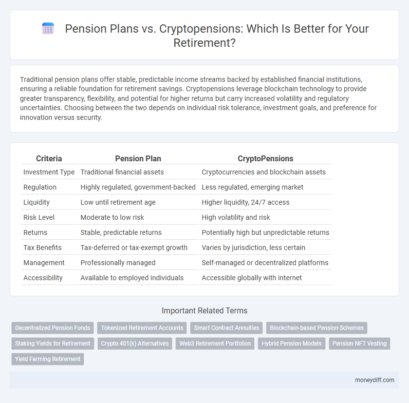 Pension Plans vs. Cryptopensions: Which Is Better for Your Retirement?