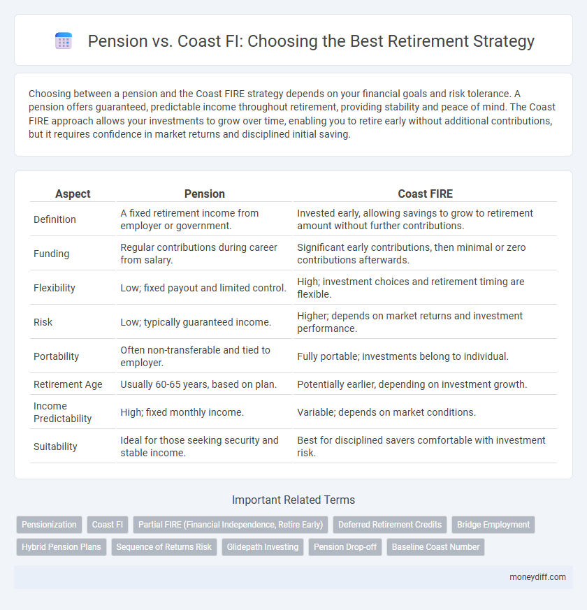 Pension vs. Coast FI: Choosing the Best Retirement Strategy