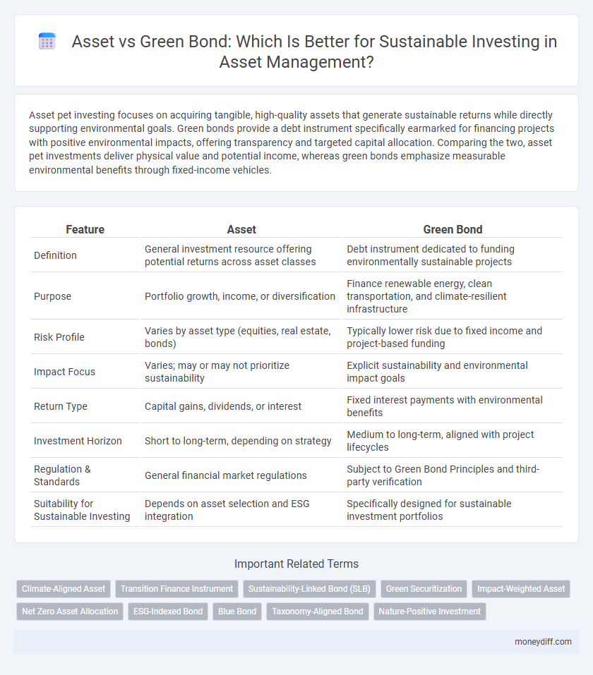 Asset vs Green Bond: Which Is Better for Sustainable Investing in Asset Management?