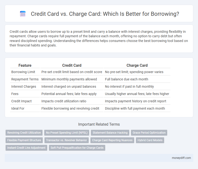 Credit Card vs. Charge Card: Which Is Better for Borrowing?