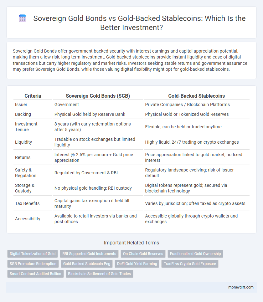 Sovereign Gold Bonds vs Gold-Backed Stablecoins: Which Is the Better Investment?