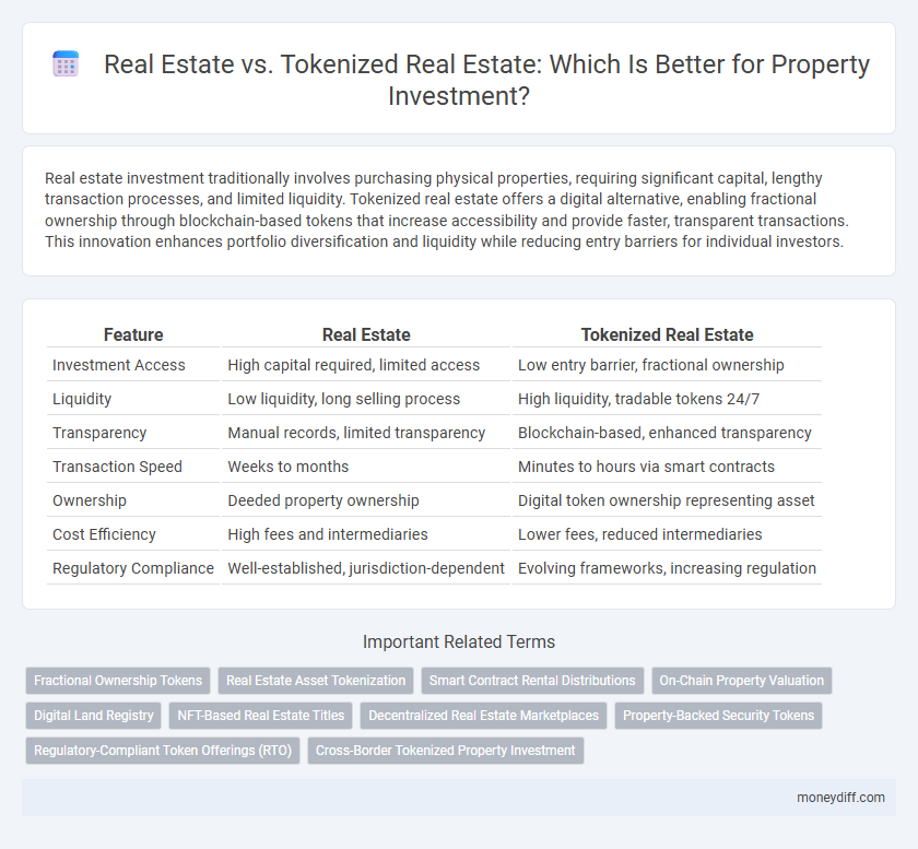 Real Estate vs. Tokenized Real Estate: Which Is Better for Property Investment?
