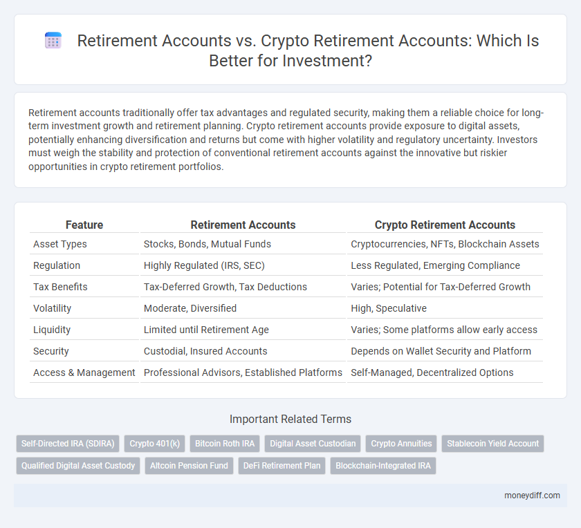 Retirement Accounts vs. Crypto Retirement Accounts: Which Is Better for Investment?