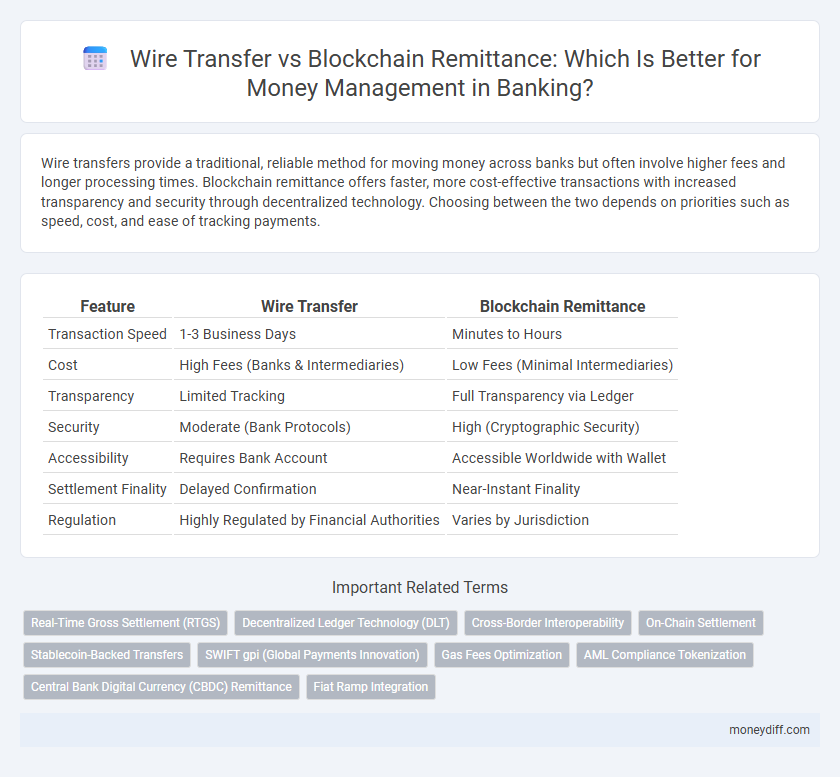 Wire Transfer vs Blockchain Remittance: Which Is Better for Money Management in Banking?