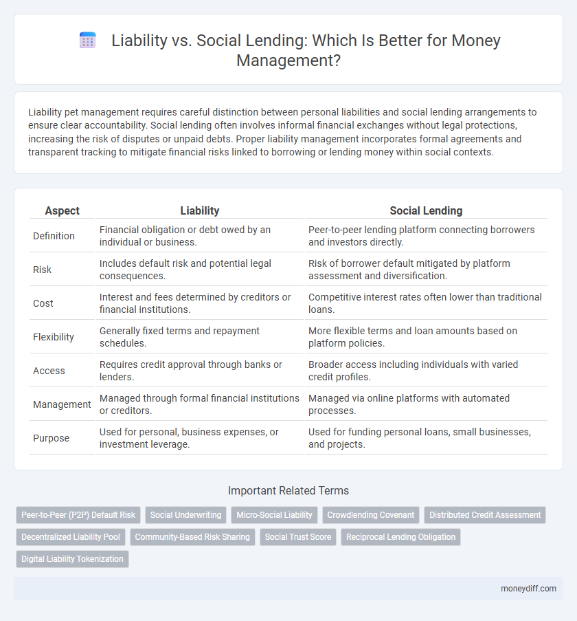 Liability vs. Social Lending: Which Is Better for Money Management?