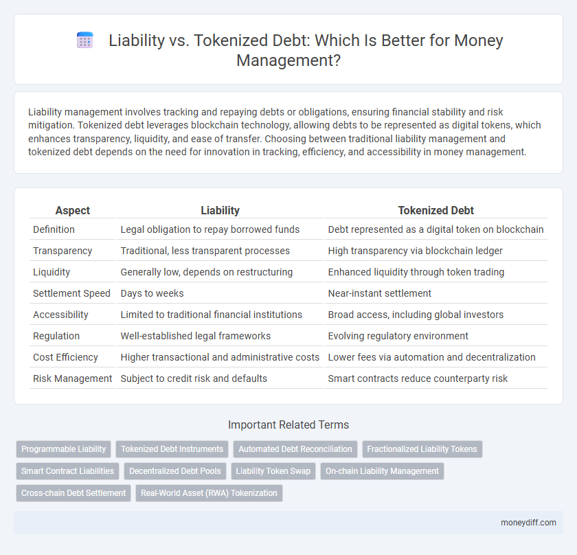 Liability vs. Tokenized Debt: Which Is Better for Money Management?