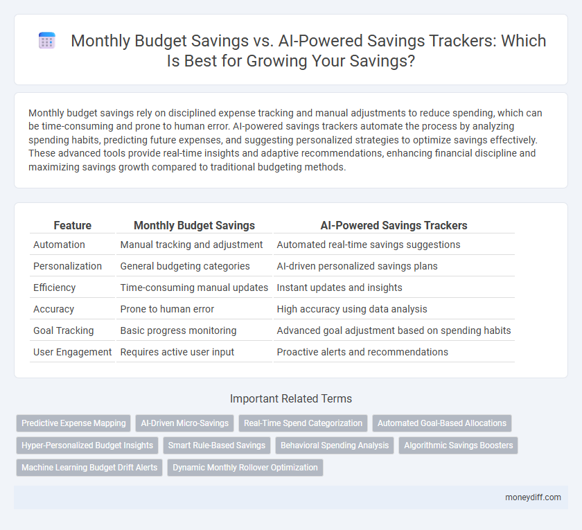 Monthly Budget Savings vs. AI-Powered Savings Trackers: Which Is Best for Growing Your Savings?