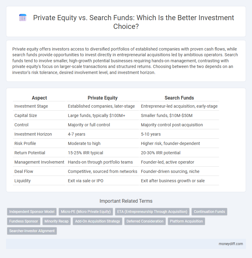 Private Equity vs. Search Funds: Which Is the Better Investment Choice?