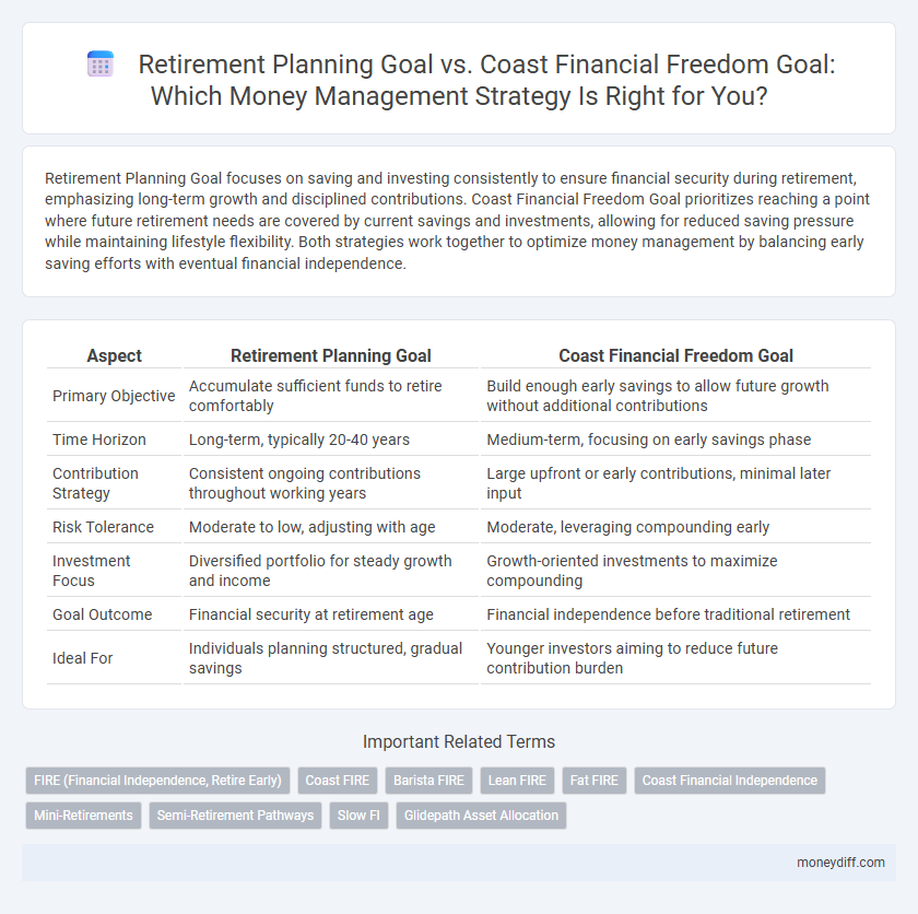 Retirement Planning Goal vs. Coast Financial Freedom Goal: Which Money Management Strategy Is Right for You?