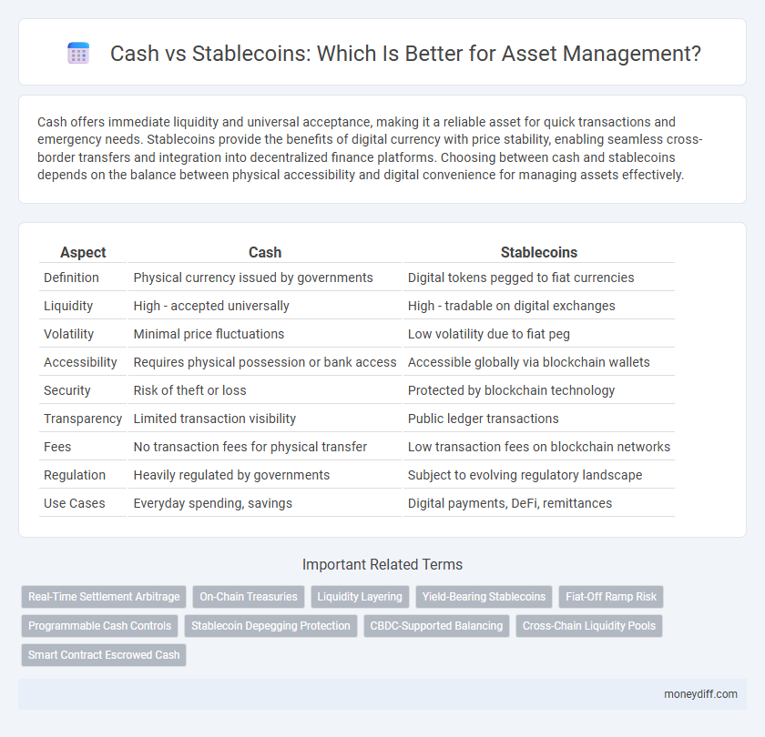 Cash vs Stablecoins: Which Is Better for Asset Management?