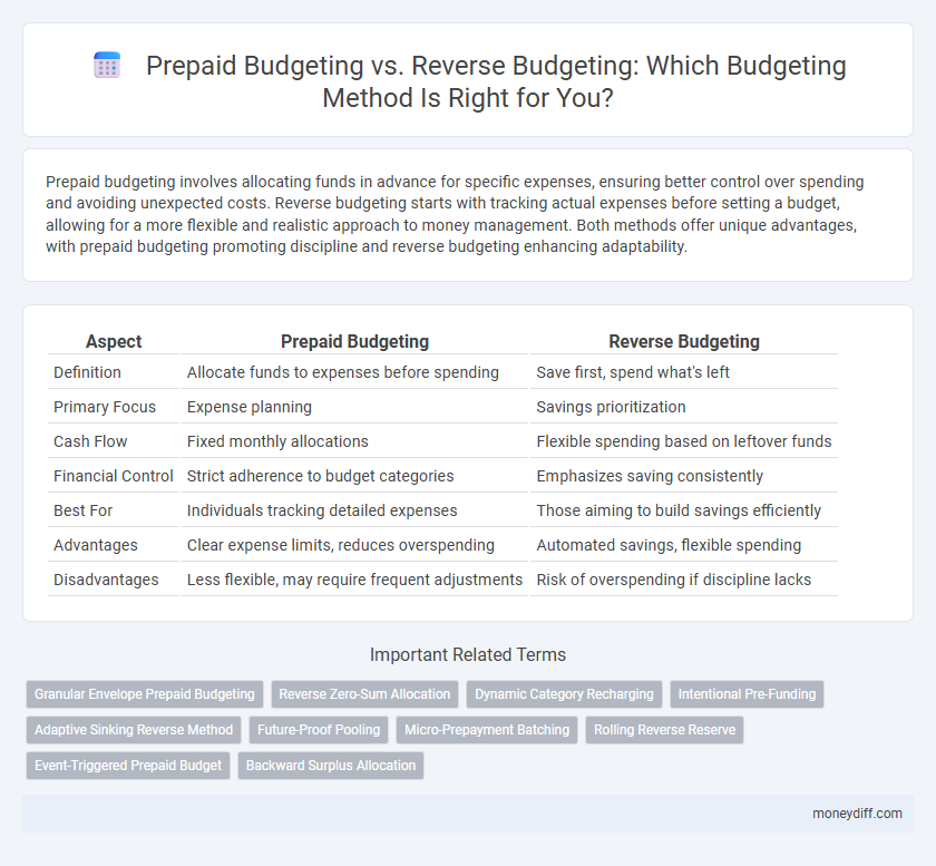 Prepaid Budgeting vs. Reverse Budgeting: Which Budgeting Method Is Right for You?