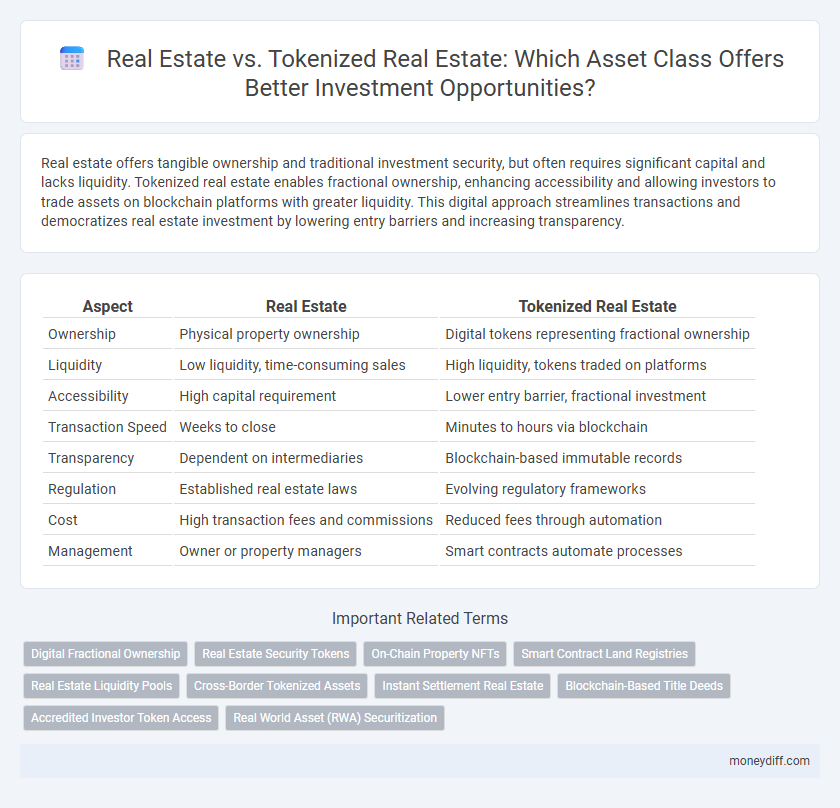 Real Estate vs. Tokenized Real Estate: Which Asset Class Offers Better Investment Opportunities?